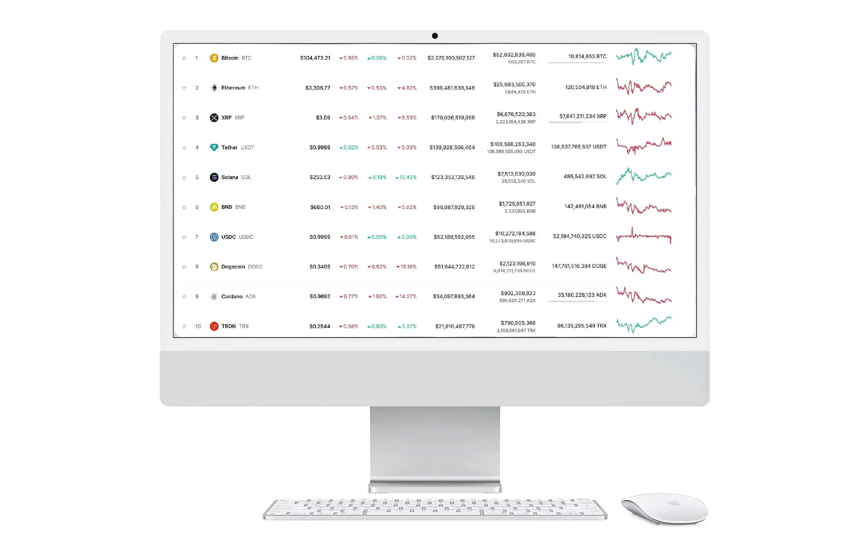 Perlkonat AI mercado financiero