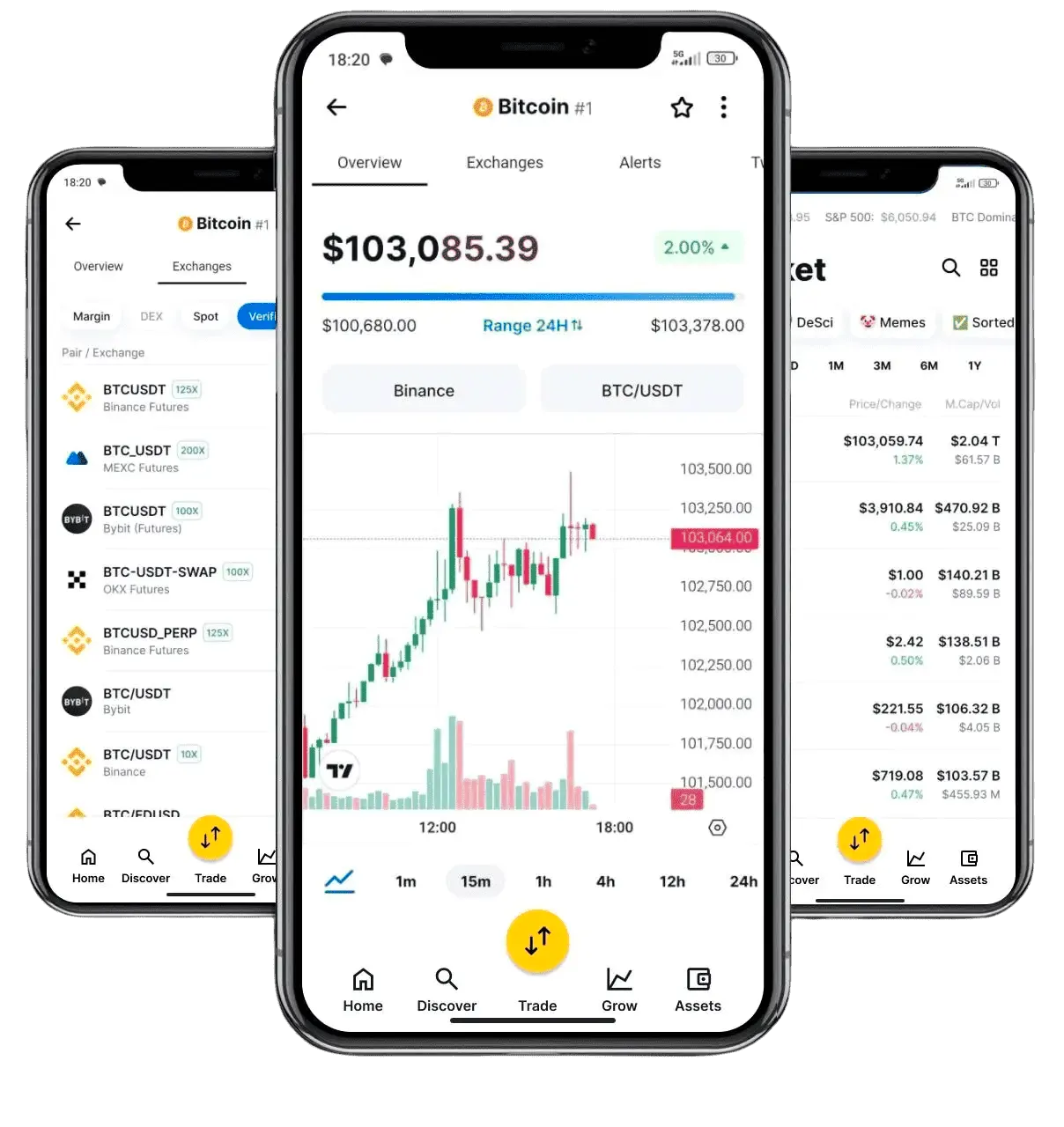Perlkonat AI crypto en España